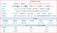 博客外链代发案例展示