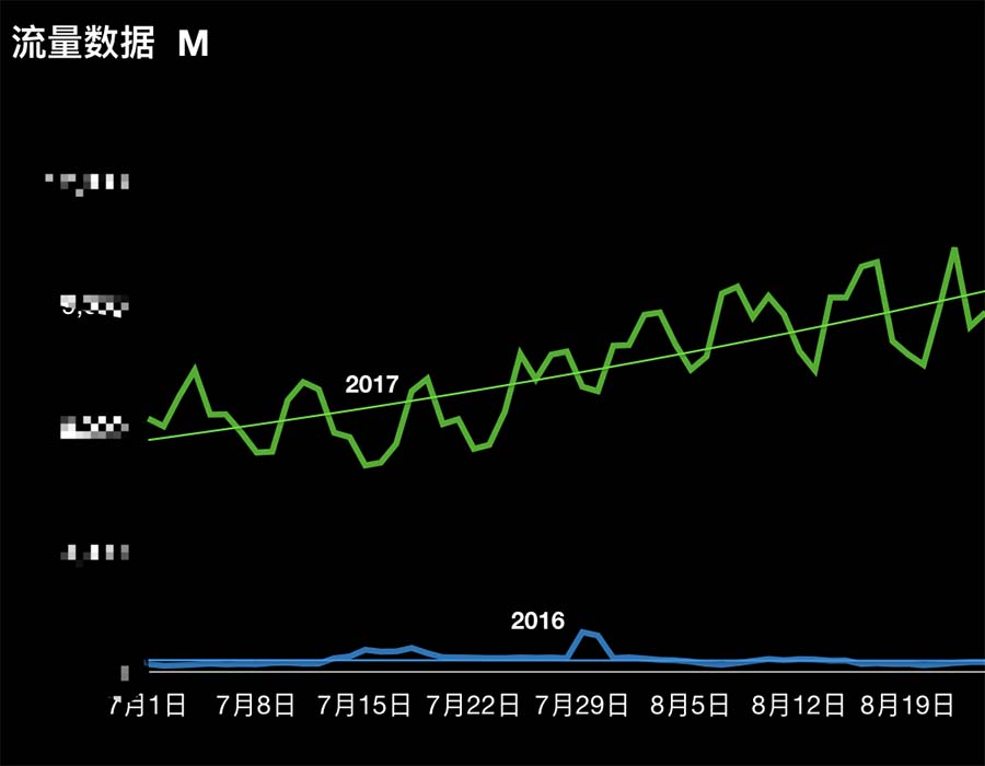 WX20190418-180758.jpg