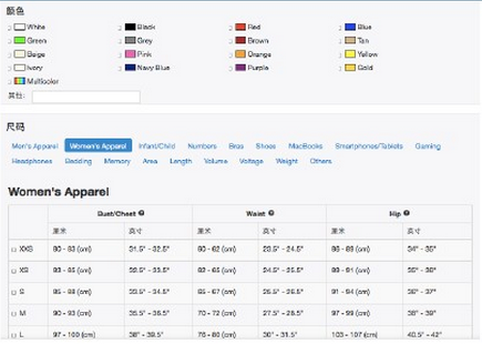 wish上传刊登产品流程 wish上传刊登产品流程