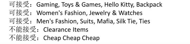 wish上传刊登产品流程 wish上传刊登产品流程