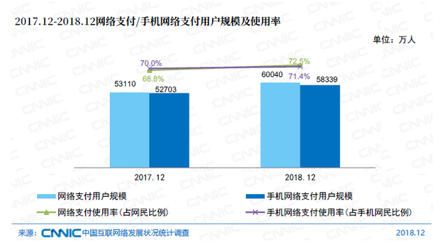 1551401906299037.png 网络支付.png