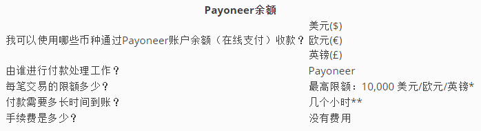 Payoneer怎么付款？Payoneer付款方式有哪些