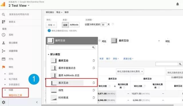 10分钟学会看懂谷歌分析(Google Analytics)，营销达人就是你