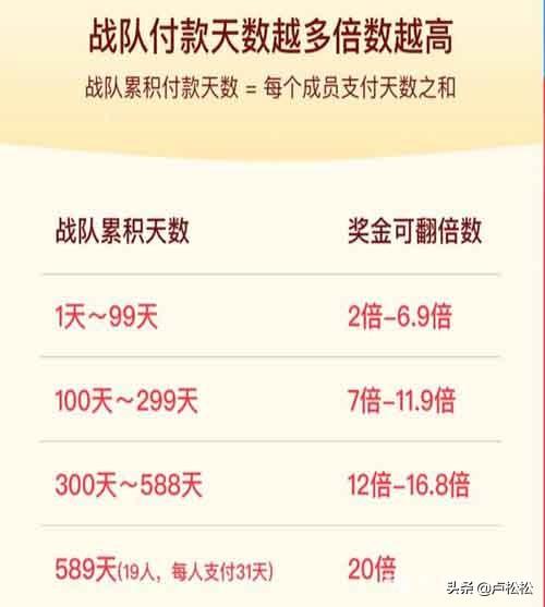 扒一扒支付宝瓜分9亿红包背后的营销套路