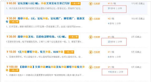 轻松获取高质量外链平台的秘诀,重点是免费