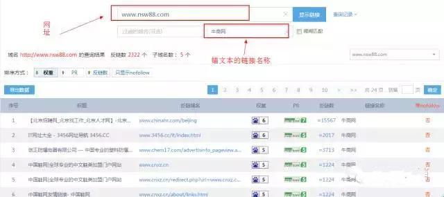 如何挖掘高质量的外链平台?我是这么做的