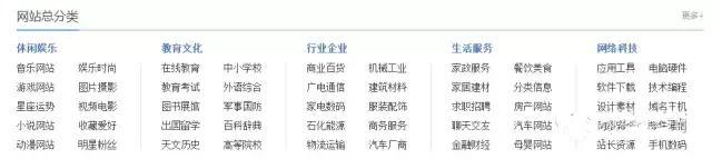 如何挖掘高质量的外链平台?我是这么做的