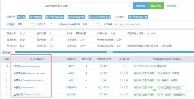 如何挖掘高质量的外链平台?我是这么做的