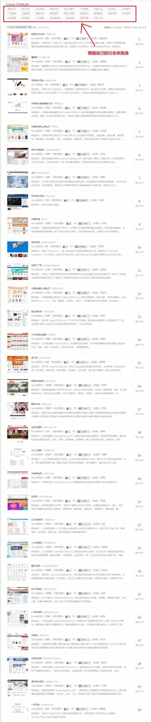 如何挖掘高质量的外链平台?我是这么做的