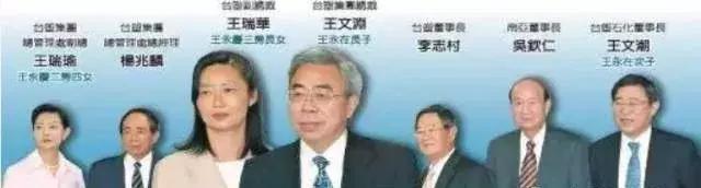 中国十大神秘家族,个个都富可敌国 你知道几个?