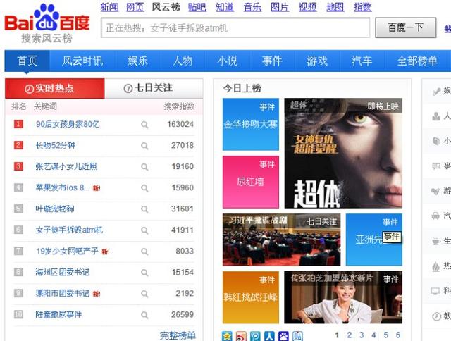 快速推广引流的一些非常规手法!