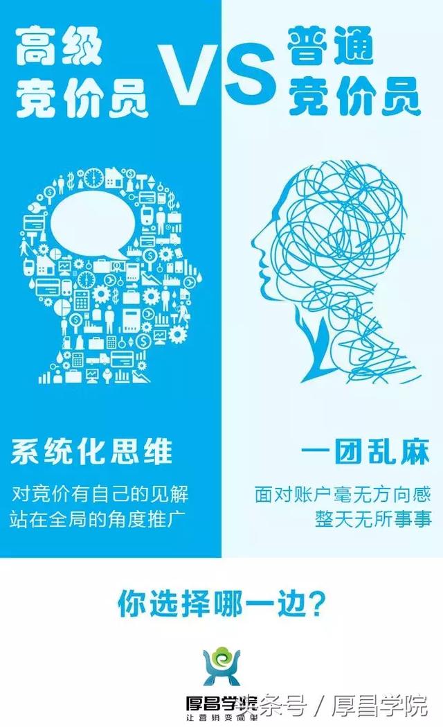 快收藏!如何做好百度竞价?看这一篇就够了!