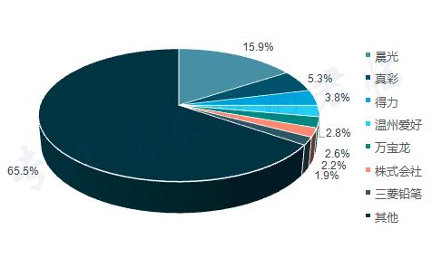 有哪些不起眼却非常赚钱的行业？