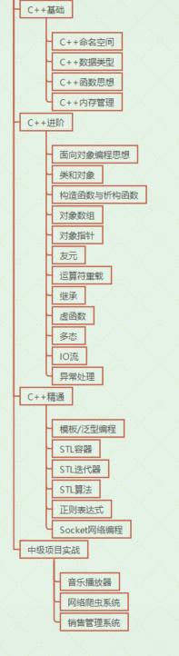 被黑客挂上木马病毒的网站，有哪些特点？程序员教你轻松避开