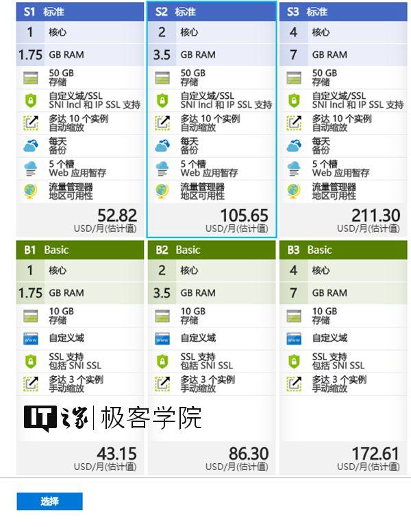 如何在微软Azure上搭建个人博客网站