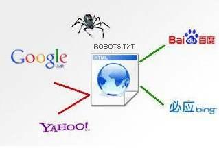 Robots文件：网站Robots.txt设置Robots协议该怎么写，看这