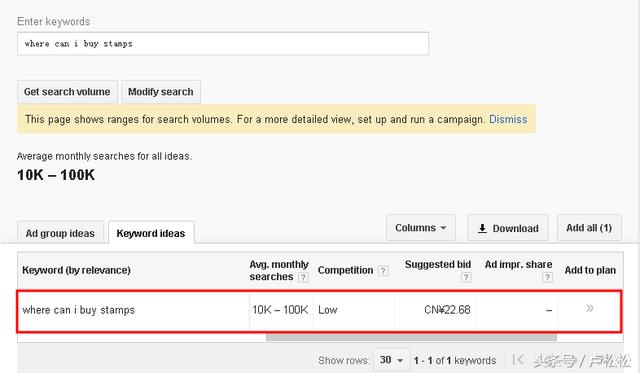 做了七个月丑陋的网站,为何卖出了2.2万美金的高价