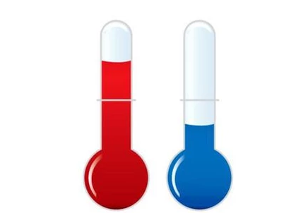 显示充电 显示充电