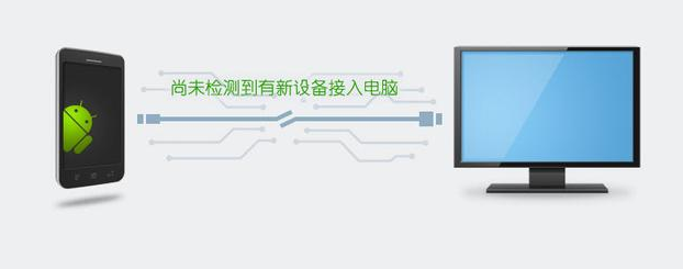 手机只显示充电 手机只显示充电