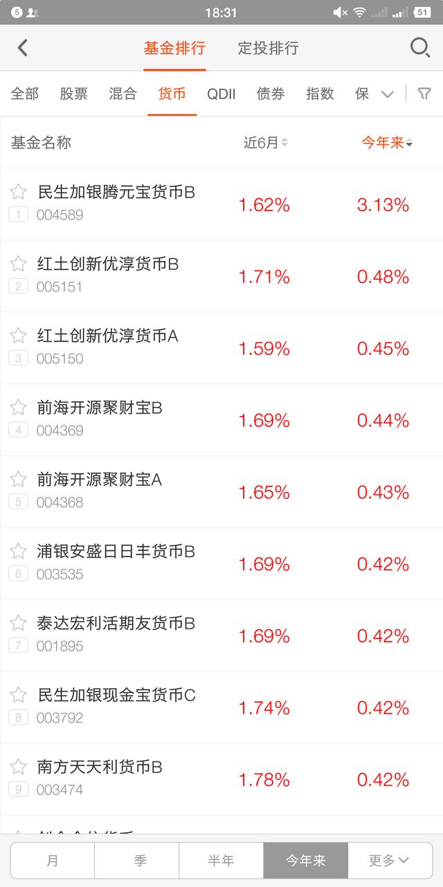 余额宝理财攻略,只需三步收益翻倍