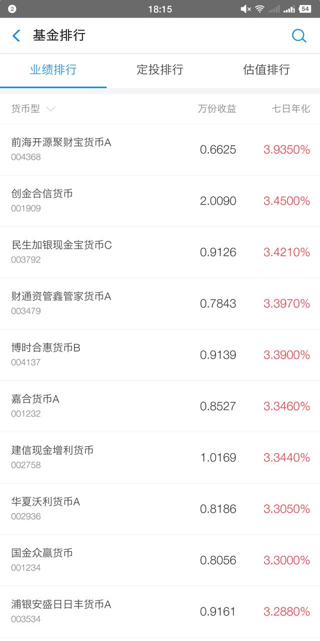 余额宝理财攻略,只需三步收益翻倍
