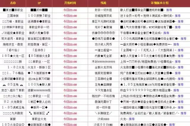 我想念那个叫盛大的公司,还有陈天桥!