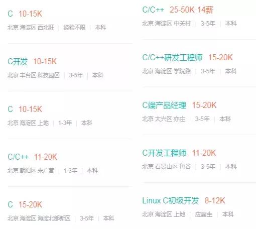 2020编程语言之争,霸主花落谁家