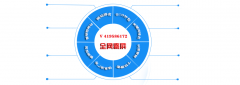 全网霸屏广告覆盖的3种免费方法。