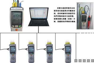 外接主机通道是什么 外接主机通道是什么