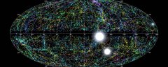 深空传来神秘信号！天文学家发现8个新的重复性深空信号