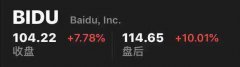 百度Q2财报超预期 超20家分析师给出买入评级