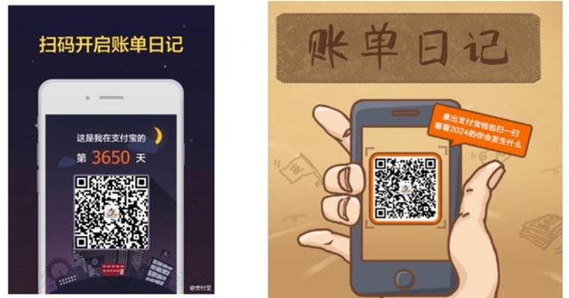 互联网产品运营二十讲之第七讲:如何做一个成功的营销案例?