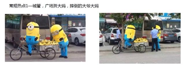 互联网产品运营二十讲之第七讲:如何做一个成功的营销案例?