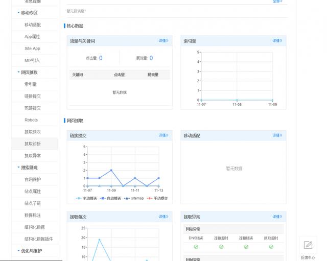 网站在搜索引擎排名的因素有哪些?