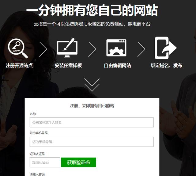 企业或者个人自己建站,需要做哪几步?(绝对干货分享)
