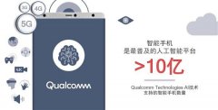 人工智能产值将达4万亿美元 高通：领导5G、 AI发展