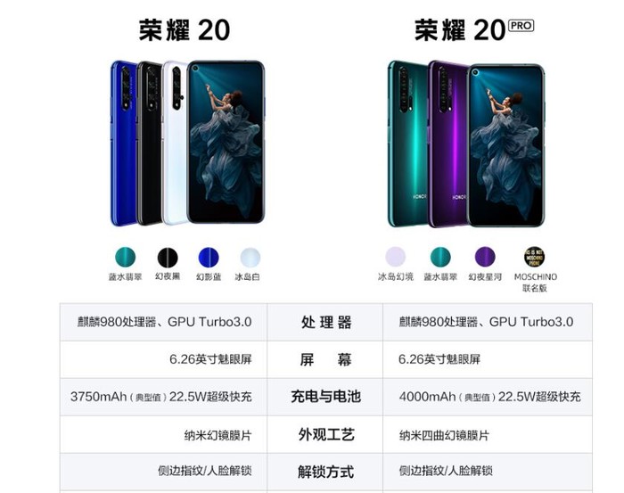 荣耀20s对比荣耀20,20pro的区别如何?带你提前了解一下