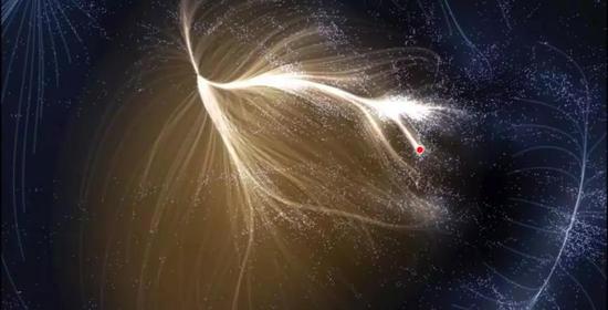 拉尼亚凯亚超星系团，图中红点为银河系所处的位置。（图片来源：Nature）