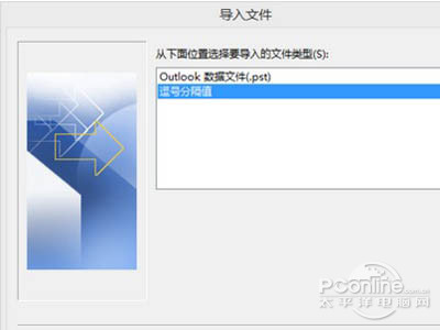 选择“逗号分隔符” 选择“逗号分隔符”