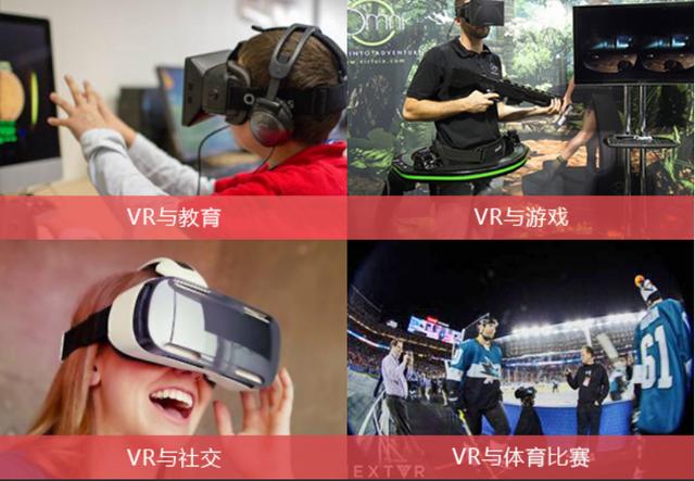 深扒“被泡沫”的VR,及国内VR收入现状