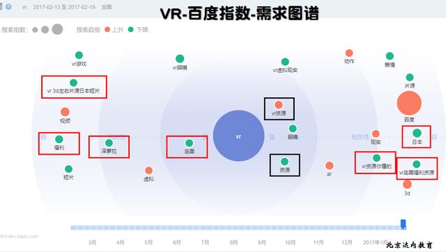 深扒“被泡沫”的VR,及国内VR收入现状