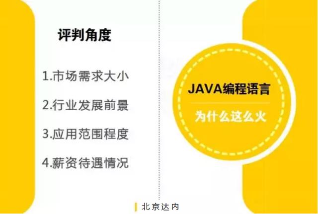 Java为何这么火,一火就是十几年?看完你就知道了!