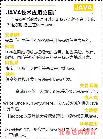 Java为何这么火,一火就是十几年?看完你就知道了!