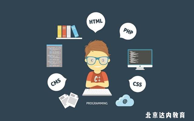 英语对做程序员学编程有多重要?从正反两方面解读