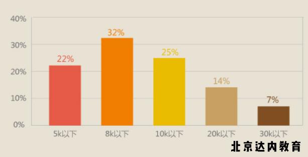 你一定玩过这些由Unity 3D开发的游戏!