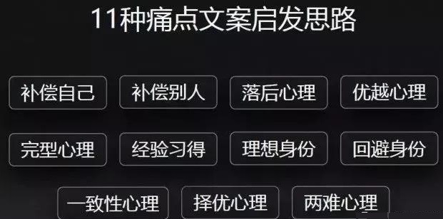 怎么写文案,文案的写作思路 怎么写文案,文案的写作思路