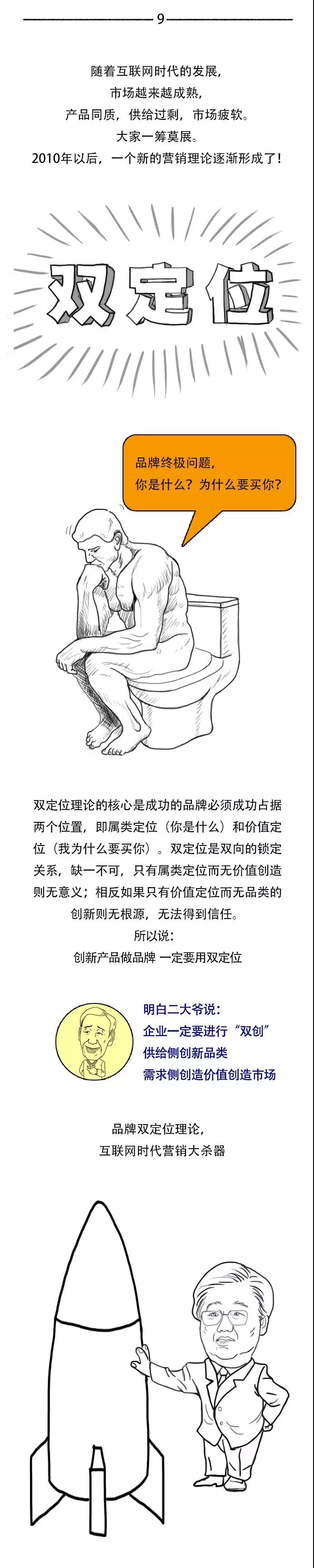 做网络营销怎么能不知道营销的前世今生九 做网络营销怎么能不知道营销的前世今生九