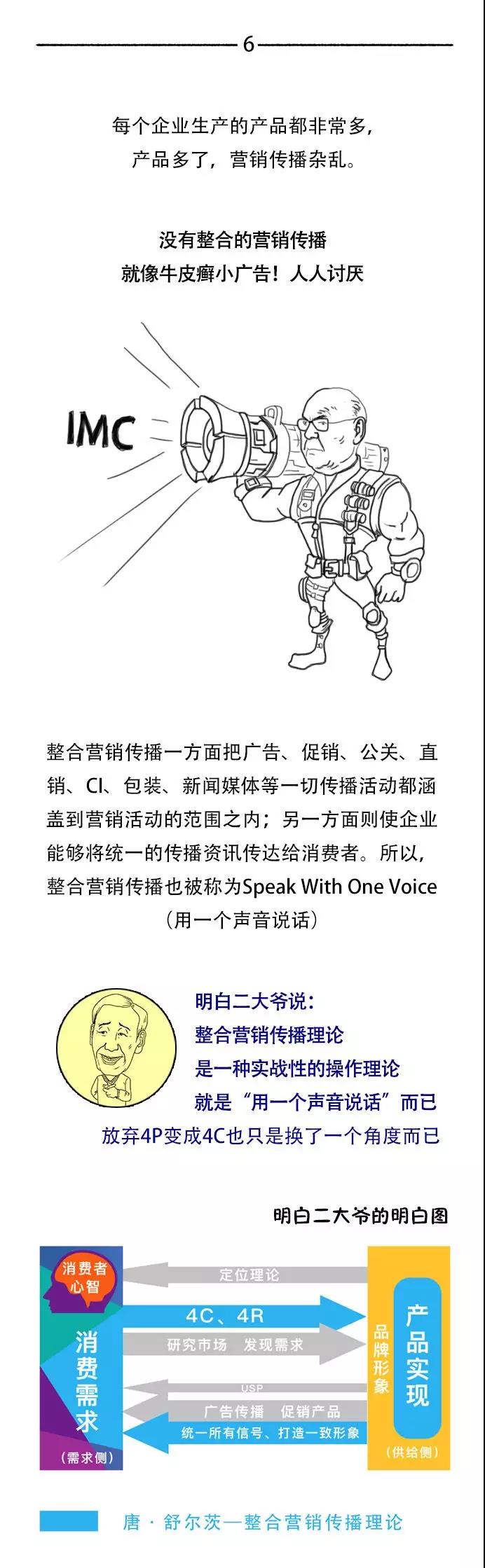 做网络营销怎么能不知道营销的前世今生六 做网络营销怎么能不知道营销的前世今生六