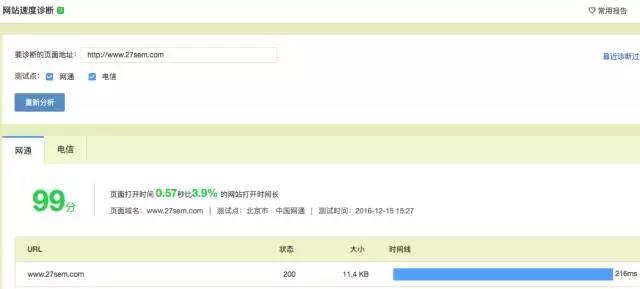 网络营销SEM推广没转化-网站加载速度 网络营销SEM推广没转化-网站加载速度