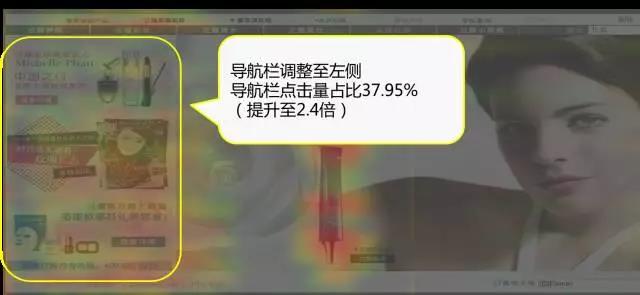 网络营销SEM推广没转化-网站设计布局问题 网络营销SEM推广没转化-网站设计布局问题